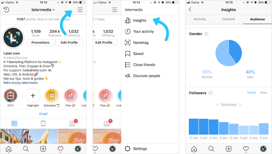 Instagram Creator Account vs. Business Account — What’s the Difference?